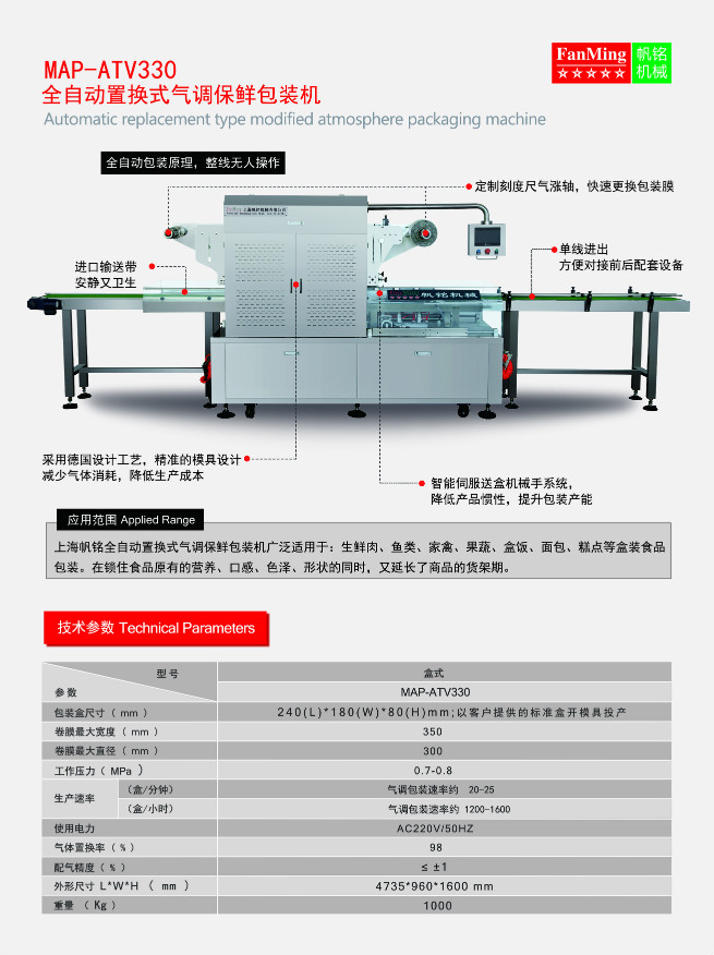 1610526754944117.jpg quanzidongqidiaobaoxianbaozhuangji.jpg